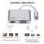 Picture of USB Type C 3.1 to 4K HDMI+VGA 2 IN 1 HUB Adapter Converter For MacBook iPad Pro