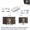 Picture of USB-C Type-C Thunderbolt 3 to DVI HDMI VGA USB 3.0 Adapter For Apple Macbook Pro