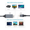 Picture of USB C to HDMI Cable USB Type C Male to HDMI Male 4K Cable For Macbook Chromebook