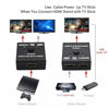 Picture of 4K HDMI Switch 2 Ports Bi-directional UHD 1080P 3D HDMI Switcher Splitter 2 Way